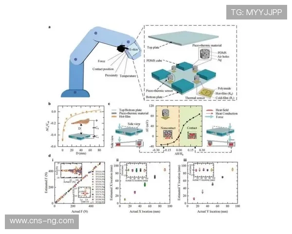 内容生产转向人机协作 重构体育媒体团队技能结构